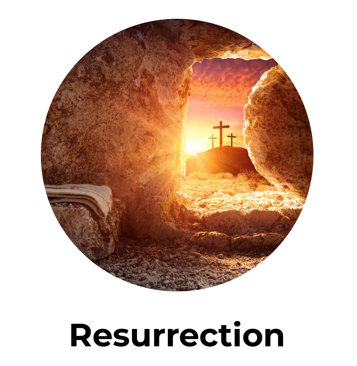 Resurrection